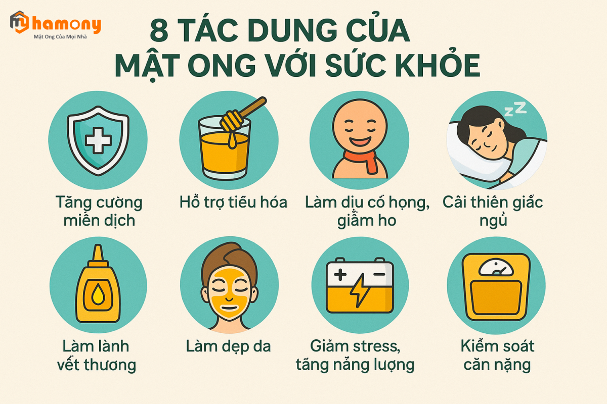 8 tác dụng của mật ong với sức khỏe
