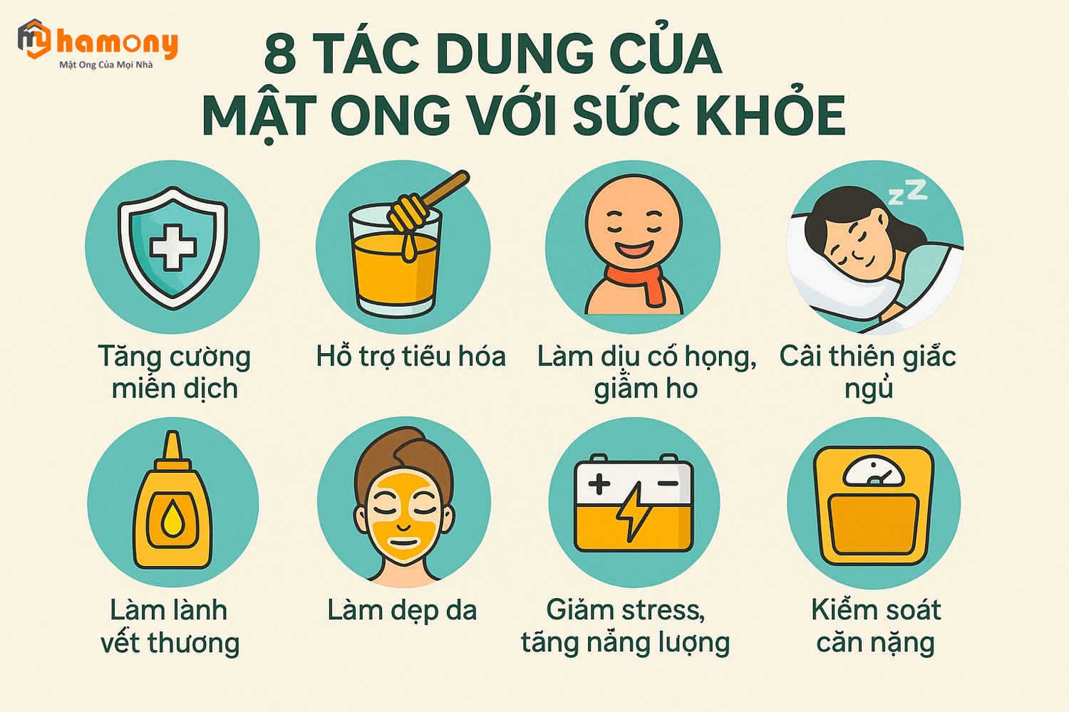 8 tác dụng của mật ong với sức khỏe